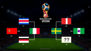 Tabla de posiciones eliminatorias 2026: clasificados y repechaje
